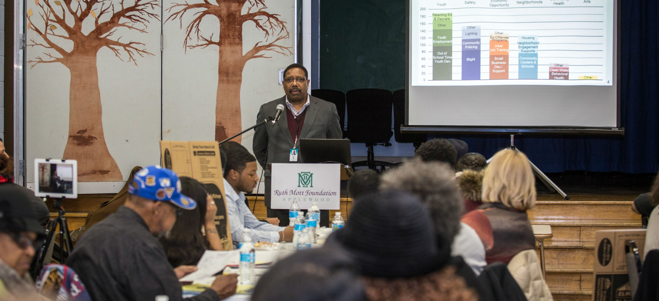 President Handy Lindsey Jr. presenting for the Ruth Mott Foundation.