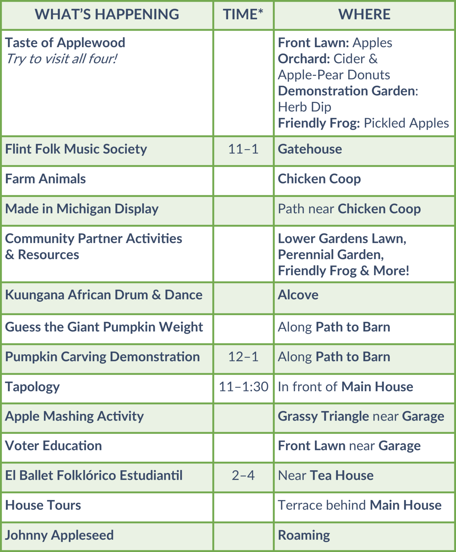 Chart of Activities at Fall Harvest Festival