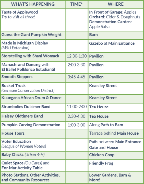 Event schedule listing activities, times, and locations for a festival, including performances, tours, demos, and family events at various outdoor and indoor sites.